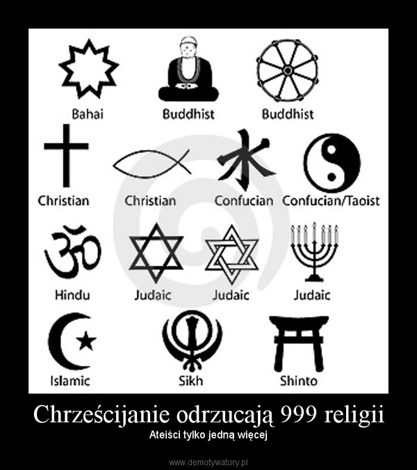 Chrześcijanie odrzucają 999 religii