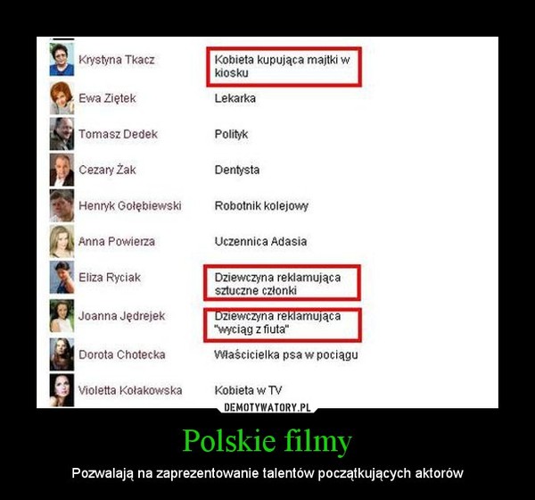 Polskie filmy – Pozwalają na zaprezentowanie talentów początkujących aktorów 