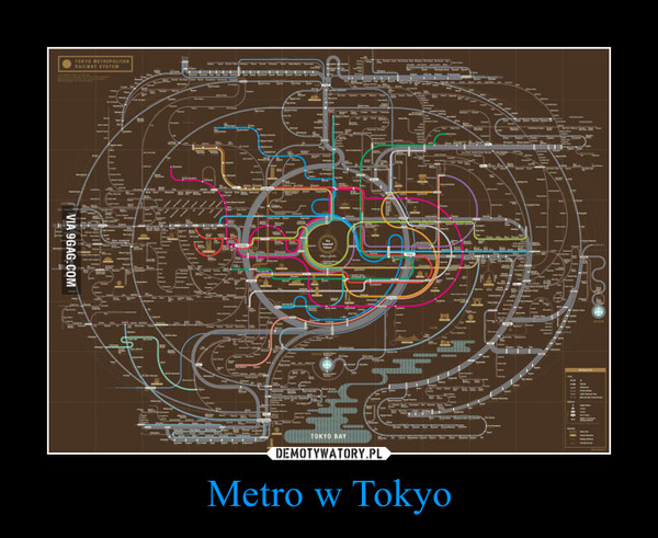 Metro w Tokyo –  