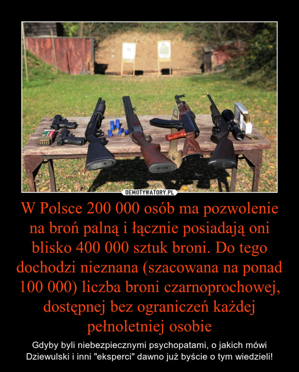 W Polsce 200 000 osób ma pozwolenie na broń palną i łącznie posiadają oni blisko 400 000 sztuk broni. Do tego dochodzi nieznana (szacowana na ponad 100 000) liczba broni czarnoprochowej, dostępnej bez ograniczeń każdej pełnoletniej osobie – Gdyby byli niebezpiecznymi psychopatami, o jakich mówi Dziewulski i inni "eksperci" dawno już byście o tym wiedzieli! 