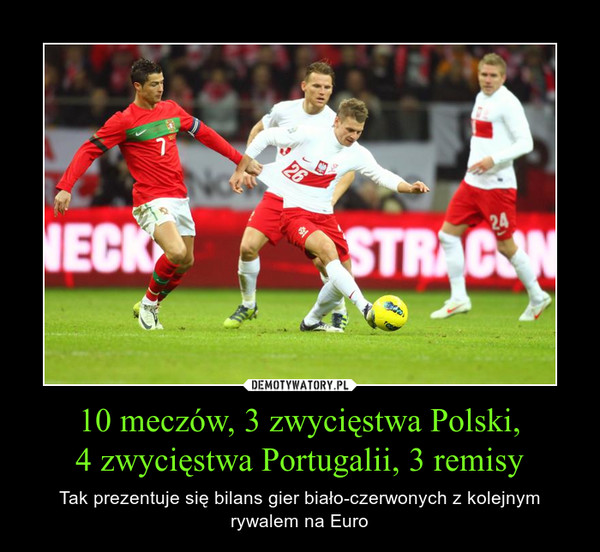 10 meczów, 3 zwycięstwa Polski,
4 zwycięstwa Portugalii, 3 remisy