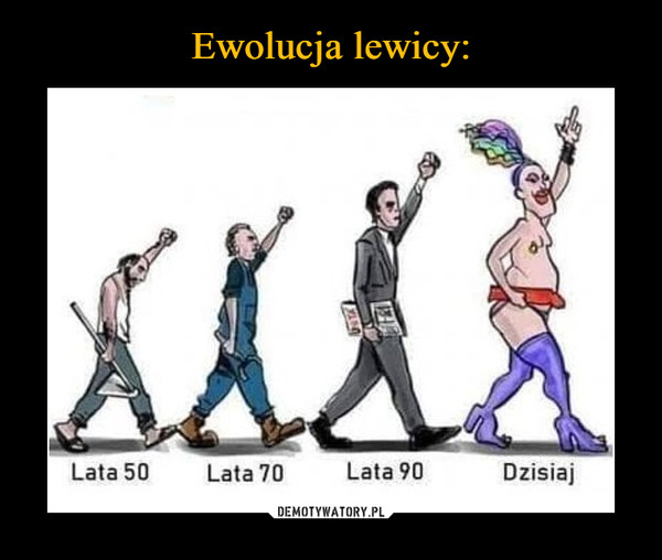 Ewolucja lewicy:
