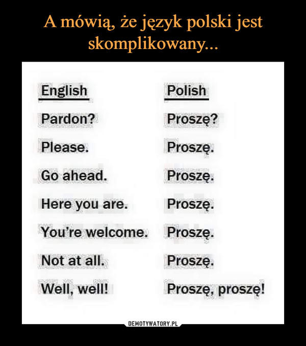  –  PolishEnglishProszę?Pardon?ProszęPlease.Go ahead.Proszę.ProszęHere you are.You're welcome. ProszęProszęNot at all.Well, well!Proszę, proszę!