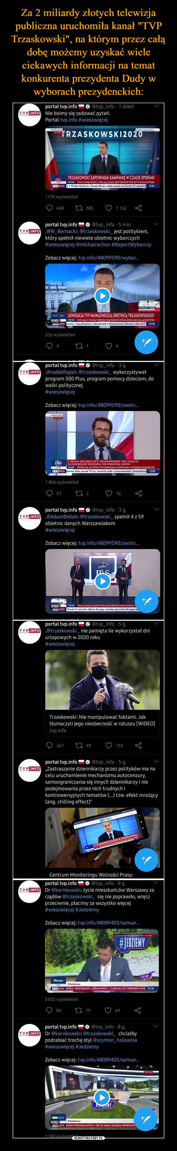 Za 2 miliardy złotych telewizja publiczna uruchomiła kanał "TVP Trzaskowski", na którym przez całą dobę możemy uzyskać wiele ciekawych informacji na temat konkurenta prezydenta Dudy w wyborach prezydenckich: