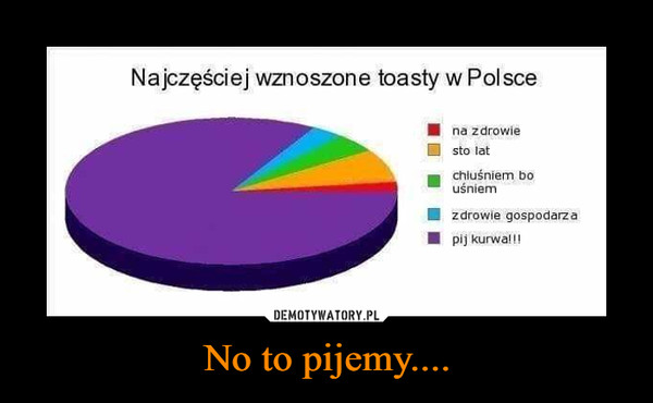 No to pijemy.... –  