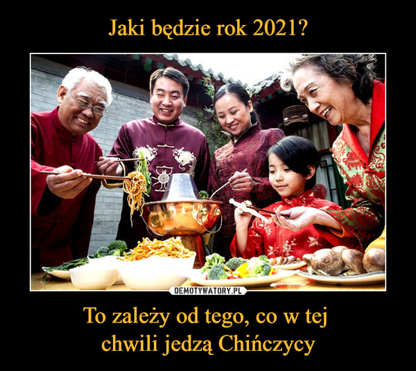 Jaki będzie rok 2021? To zależy od tego, co w tej 
chwili jedzą Chińczycy