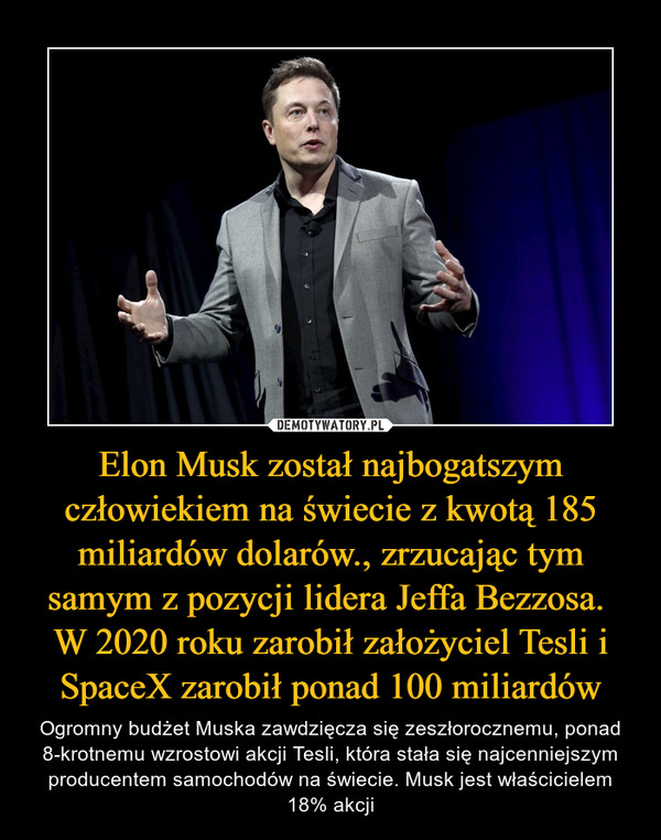 Elon Musk został najbogatszym człowiekiem na świecie z kwotą 185 miliardów dolarów., zrzucając tym samym z pozycji lidera Jeffa Bezzosa. 
W 2020 roku zarobił założyciel Tesli i SpaceX zarobił ponad 100 miliardów