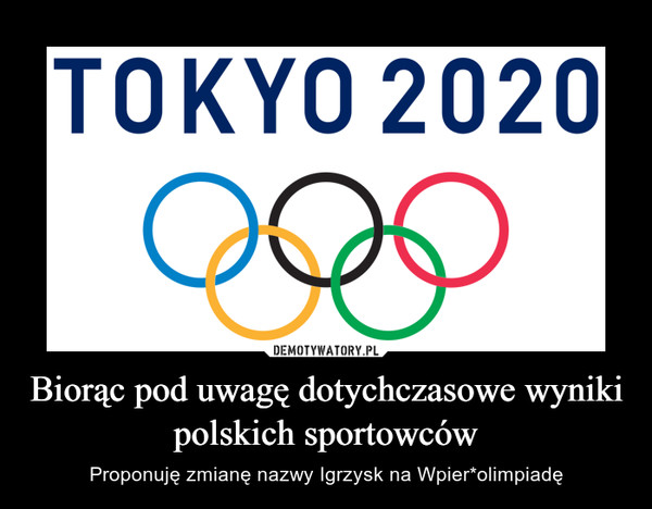 Biorąc pod uwagę dotychczasowe wyniki polskich sportowców