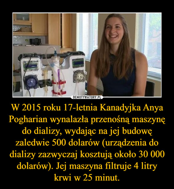 W 2015 roku 17-letnia Kanadyjka Anya Pogharian wynalazła przenośną maszynę do dializy, wydając na jej budowę zaledwie 500 dolarów (urządzenia do dializy zazwyczaj kosztują około 30 000 dolarów). Jej maszyna filtruje 4 litry krwi w 25 minut. –  