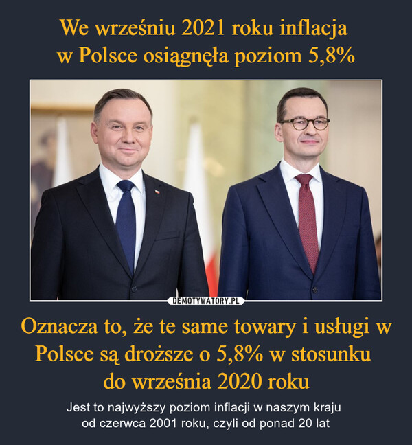 Oznacza to, że te same towary i usługi w Polsce są droższe o 5,8% w stosunku do września 2020 roku – Jest to najwyższy poziom inflacji w naszym kraju od czerwca 2001 roku, czyli od ponad 20 lat 