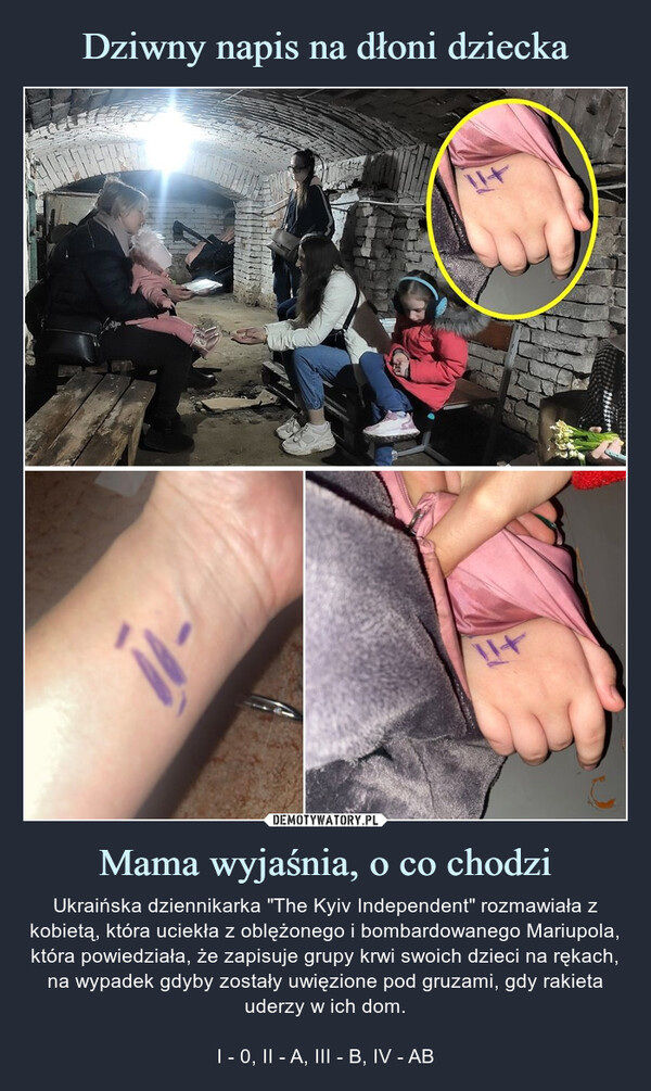 Mama wyjaśnia, o co chodzi – Ukraińska dziennikarka "The Kyiv Independent" rozmawiała z kobietą, która uciekła z oblężonego i bombardowanego Mariupola, która powiedziała, że zapisuje grupy krwi swoich dzieci na rękach, na wypadek gdyby zostały uwięzione pod gruzami, gdy rakieta uderzy w ich dom.I - 0, II - A, III - B, IV - AB Od niemal miesiąca Mariupol jest stale ostrzeliwany i bombardowany przez rosyjską armię. Oblężenie Mariupola stało się w światowych mediach symbolem bezwzględności i okrucieństwa rosyjskiej inwazji w Ukrainie.Ukraińska dziennikarka "The Kyiv Independent" Anastazja Lapatina rozmawiała z kobietą, która uciekła z Mariupola, powiedziała mi, że zapisuje grupy krwi swoich dzieci na rękach, na wypadek gdyby zostały uwięzione pod gruzami, gdy rakieta uderzy w ich dom