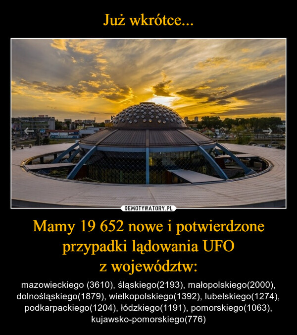 Już wkrótce... Mamy 19 652 nowe i potwierdzone przypadki lądowania UFO
z województw: