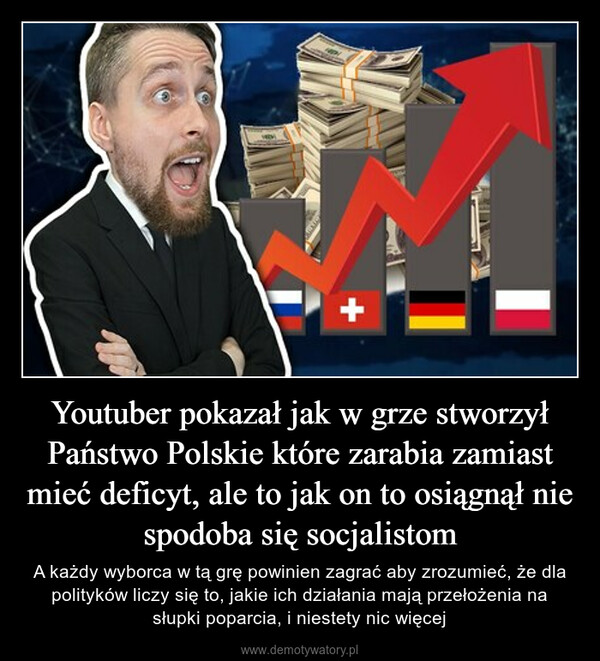 Youtuber pokazał jak w grze stworzył Państwo Polskie które zarabia zamiast mieć deficyt, ale to jak on to osiągnął nie spodoba się socjalistom – A każdy wyborca w tą grę powinien zagrać aby zrozumieć, że dla polityków liczy się to, jakie ich działania mają przełożenia na słupki poparcia, i niestety nic więcej BILD+