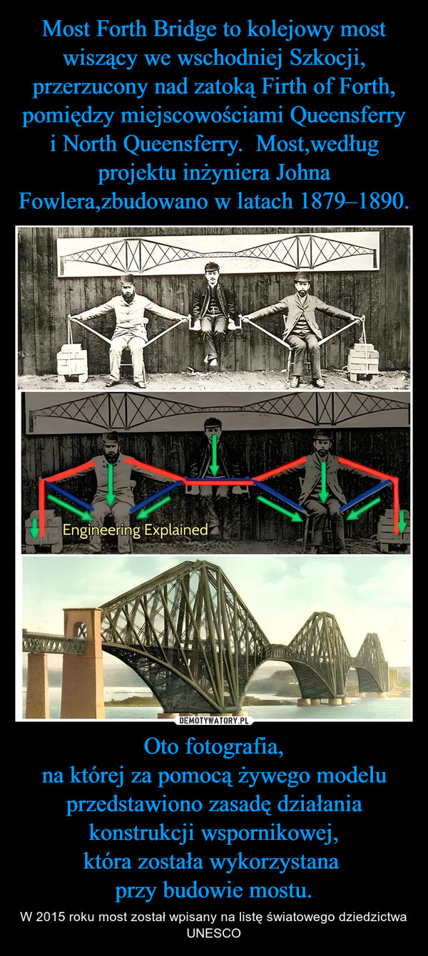 Most Forth Bridge to kolejowy most wiszący we wschodniej Szkocji, przerzucony nad zatoką Firth of Forth, pomiędzy miejscowościami Queensferry i North Queensferry.  Most,według projektu inżyniera Johna Fowlera,zbudowano w latach 1879–1890. Oto fotografia,
na której za pomocą żywego modelu przedstawiono zasadę działania konstrukcji wspornikowej,
która została wykorzystana 
przy budowie mostu.